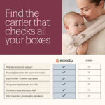 Ergobaby Omni Deluxe Mesh kandekott, grafiithall - Pilt 4