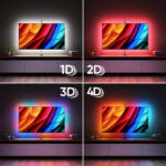 Nanoleaf 4D V2 Screen Mirror TV valgusriba komplekt 65-tollistele teleritele - Pilt 5