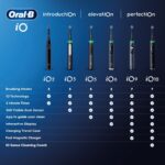 Oral-B iO3 elektriline hambahari, valge - Pilt 5