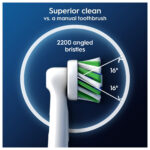 Oral-B Pro Cross Action vahetushari, 8 tk - Pilt 4