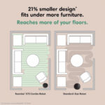iRobot Roomba Combo Plus 575 robottolmuimeja, must - Pilt 5
