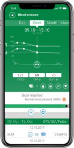 Medisana BU570 Connect vererõhumõõtja - Pilt 5
