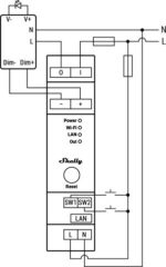 Shelly Pro Dimmer 0/1-10V PM -DIN-rööpale kinnitatav dimmer WiFi jaoks - Pilt 5