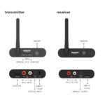 Marmitek Audio Anywhere 730 juhtmevaba teleri helisüsteem - Pilt 4